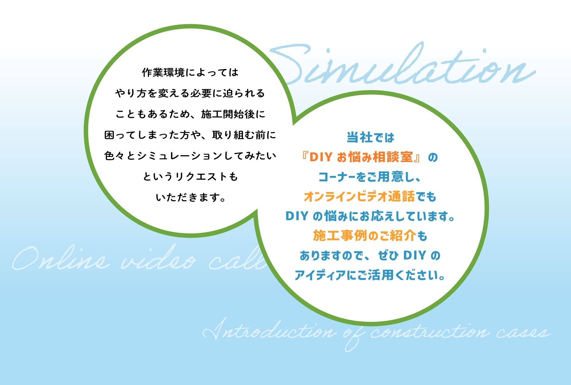 DIYお悩み相談室なら、DIYのあらゆる悩みを受け付けています